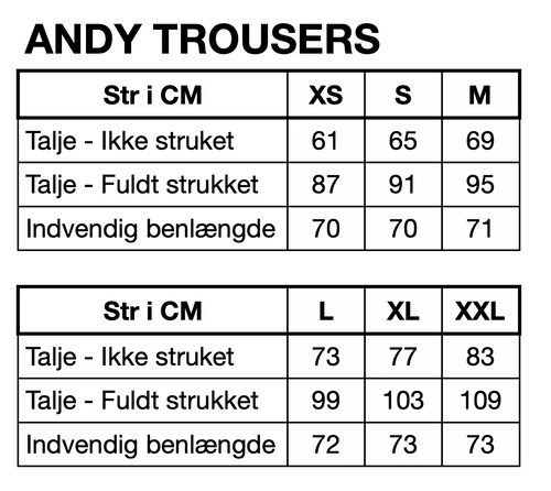 HUNKØN Andy Trousers Bukser Black