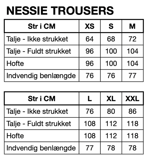 HUNKØN Nessie Trousers Bukser Blue Ocean Art Print