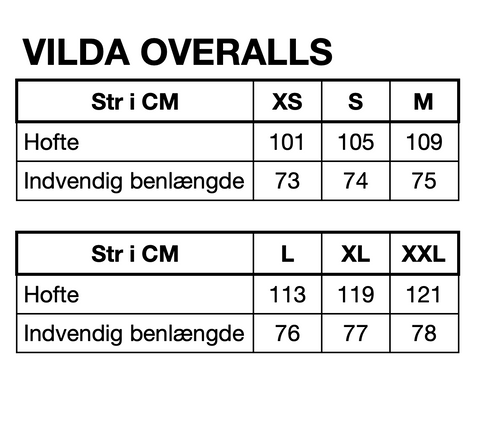 HUNKØN Vilda Overalls Flyverdragter Black