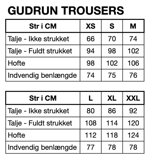 HUNKØN Gudrun Trousers Bukser Pink